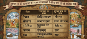 Rajput Proud Gemini Generated Image quh0lzquh0lzquh0